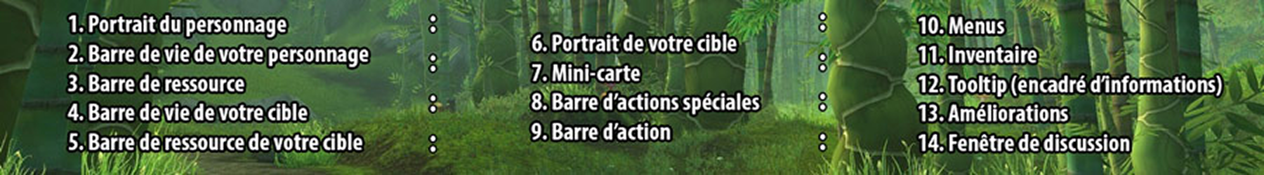 Légende de l’interface de World of Warcraft, éléments 1 à 14