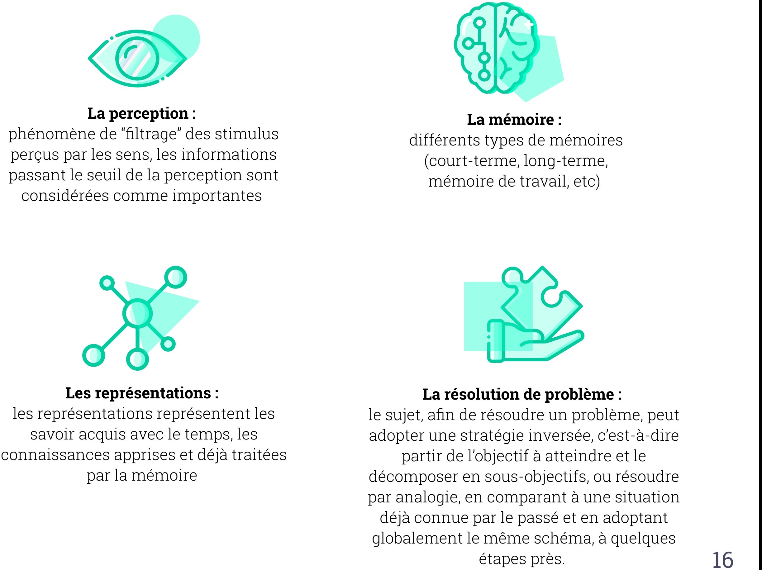 Sous-catégories de la psychologie cognitive
